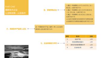 2018年高新技術(shù)企業(yè)認(rèn)定與研發(fā)費(fèi)用加計(jì)扣除 科技中介服務(wù)的關(guān)鍵角色